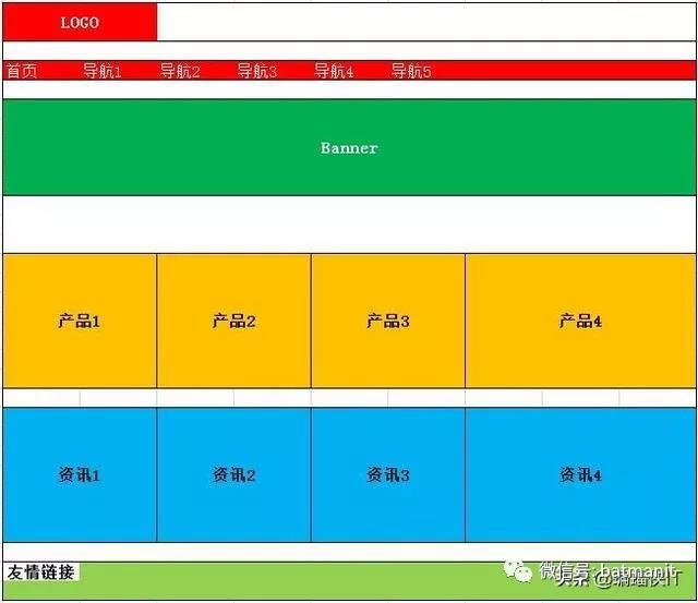 公司做企業網站排名,公司網站內布局,和網站關鍵詞密度設計