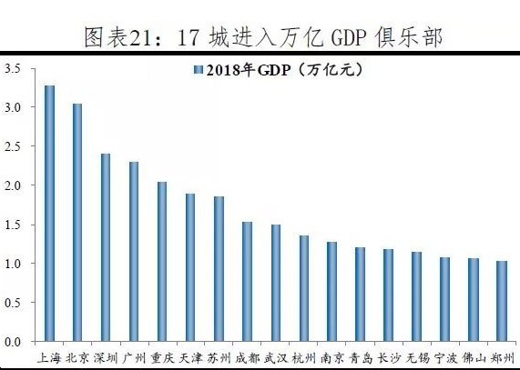 長沙房價為什么便宜?長沙房價那里便宜,長沙買房子買那邊最好