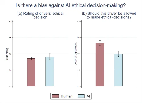 D | ƽԣ˂ AI {TĵQߵurc{Tur]Ѕ^(q)eǣ˂׌˹·QԴVuW(xu)